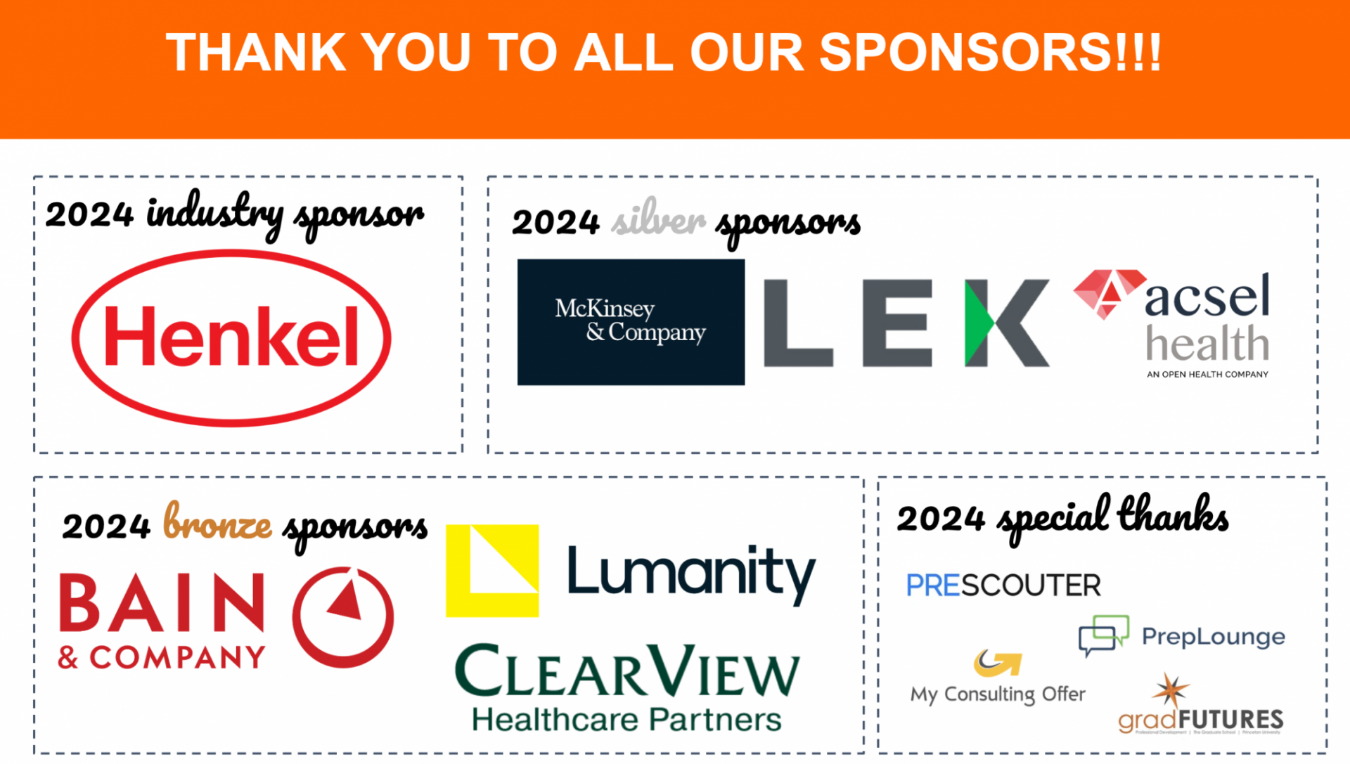 List of 2024 PYPC Sponsors - Industry sponsors, Silver & Gold sponsors, as well as other partners.